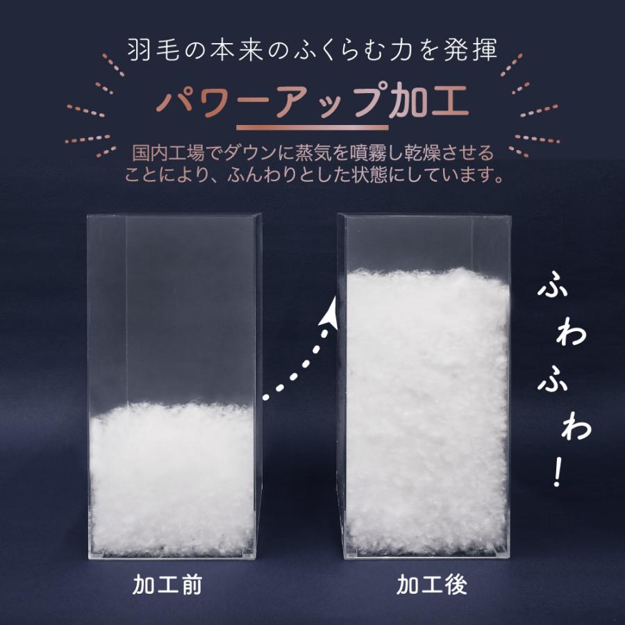 ロマンス小杉 羽毛布団 マザーグース 綿生地 ダウン93% 1.2kg