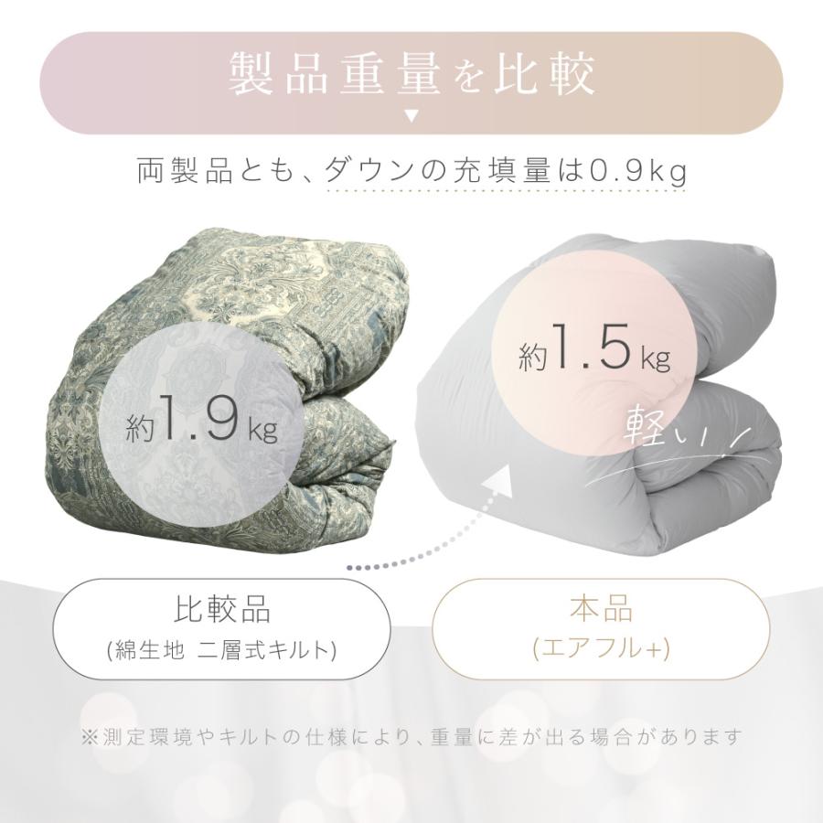 ロマンス小杉 羽毛布団 洗える シングル ダウン90% 薄手 0.9kg セール