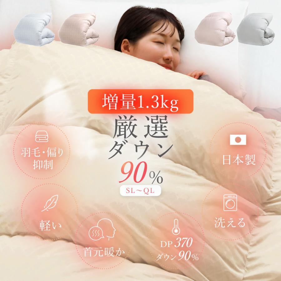 ロマンス小杉 羽毛布団 洗える シングル ダウン90% 増量 1.3kg ロマンス小杉 羽毛布団 洗える シングル ダウン90% 増量 1.3kg