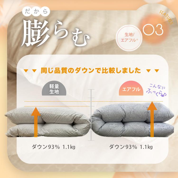 ロマンス小杉 羽毛布団 洗える シングル ダウン90% 増量 1.3kg ロマンス小杉 羽毛布団 洗える シングル ダウン90% 増量 1.3kg