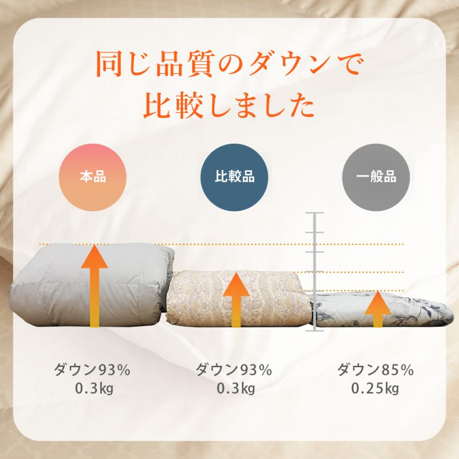 羽毛肌掛け布団 シングル ダウン93% 増量 肌掛け羽毛布団 夏 洗える 軽量 日本製 DP430 羽根布団 ダウンケット 春 羽毛 肌掛け_6