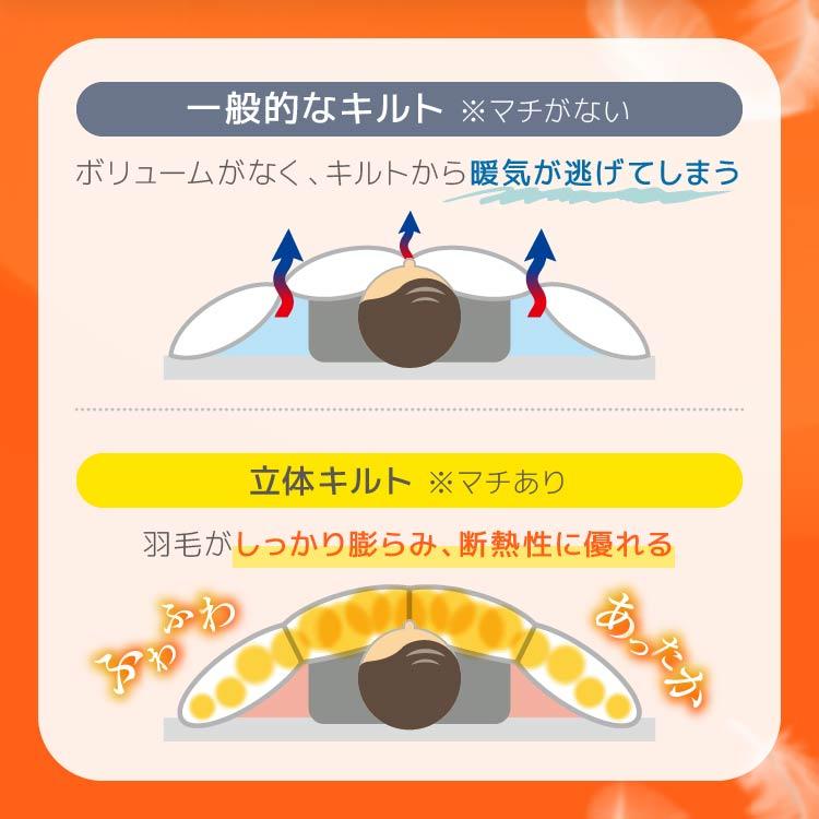 ロマンス小杉 爆買 羽毛肌掛け布団 セミダブル マザーダウン95% 増量