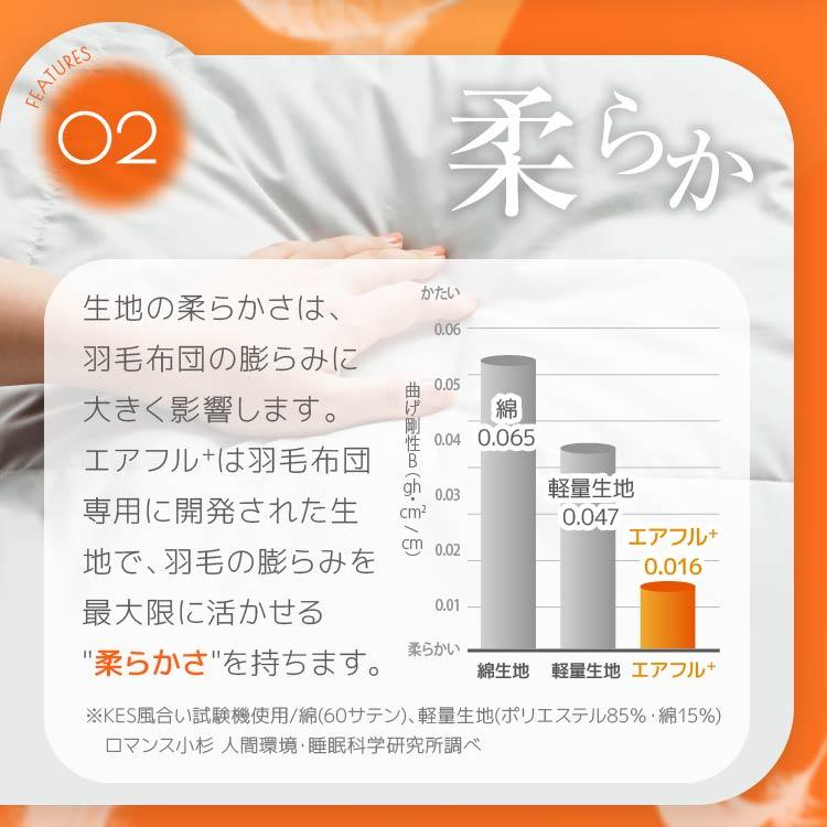 羽毛肌掛け布団 シングル マザーダウン95% 肌掛け羽毛布団 夏 洗える 軽量 日本製 DP440 羽根布団 ダウンケット 春 掛け布団 羽毛 肌掛け_9