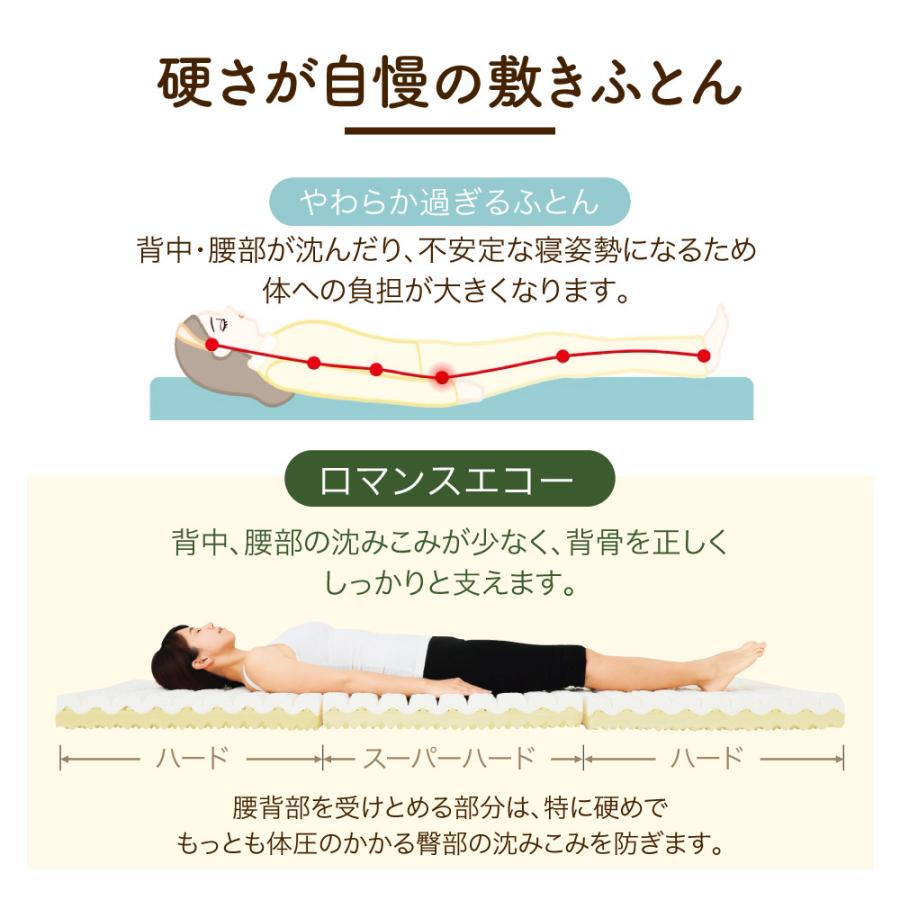 ロマンス小杉 ロマンス小杉公式 ロマンスエコー ダブル 四つ折り 硬め