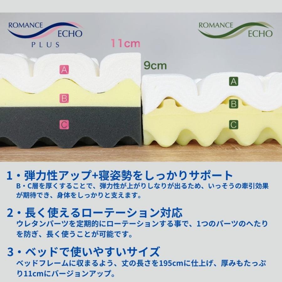 ロマンスエコー プラス ベッド対応 マットレス ダブル 三つ折り 硬め ハード ウレタン 高反発 敷き布団 腰痛 日本製 ロマンス小杉｜a-nemuri｜03