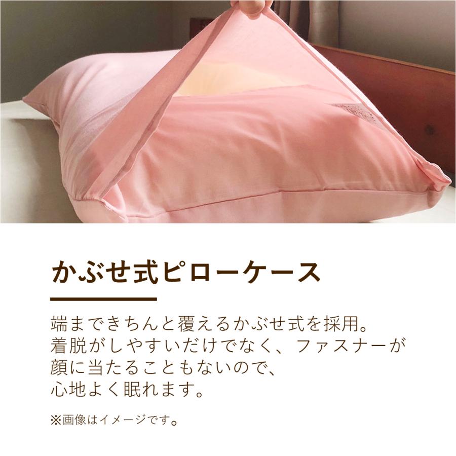 ロマンス小杉 超PayPay祭 V&A ウィリアムモリス 枕カバー ピローケース