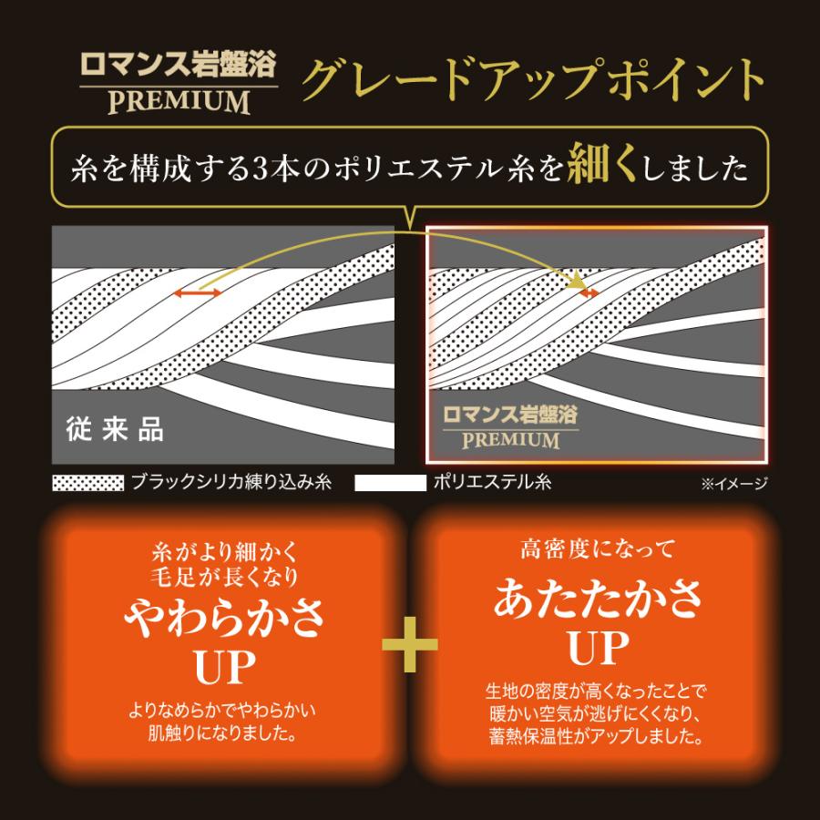 ロマンス小杉 公式 ロマンス岩盤浴 敷きパッド ダブル 遠赤 岩盤