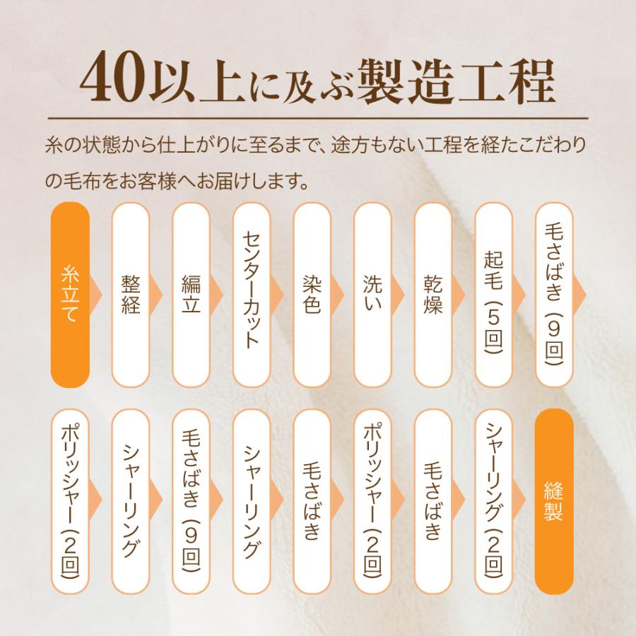 ロマンス小杉 毛布 2枚合わせ 厚手 シングル 日本製 ブランケット