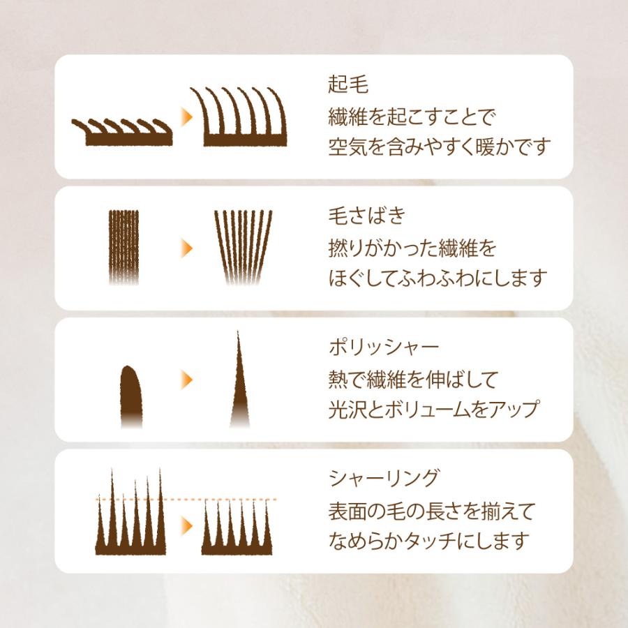 ロマンス小杉 毛布 2枚合わせ 厚手 シングル 日本製 ブランケット