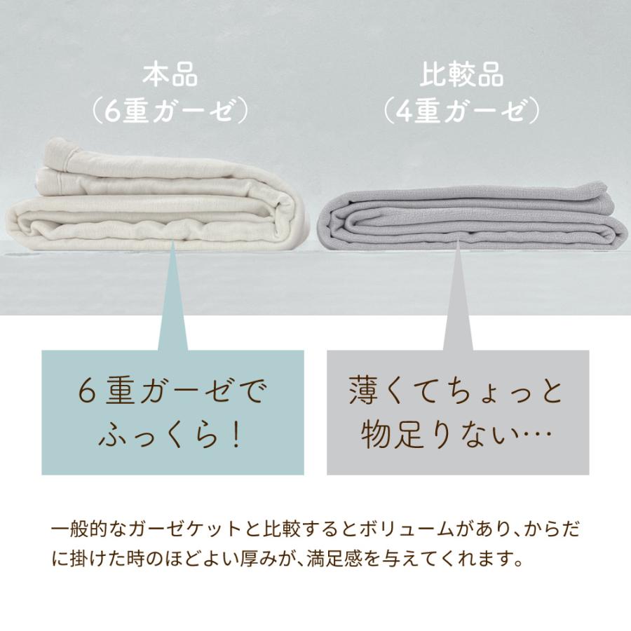 ガーゼケット シングル 日本製 6重 6重ガーゼケット 肌掛け布団 タオルケット ふわふわ ガーゼ 三河木綿 キルトケット 綿 オシャレ ...