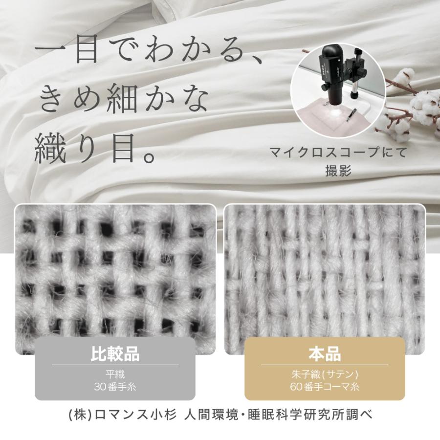ボックスシーツ クイーン 2枚セット 2枚組 綿 マットレスカバー 綿100% シーツ マットレス カバー ベッドシーツ ボックス 冬用 夏用 オールシーズン_4
