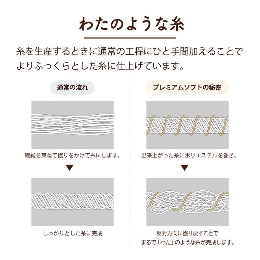 パイルケット タオルケット ケット シングル 日本製 モダール パイル 吸湿 お昼寝 やわらかい 春夏 おしゃれ シンプル ウォッシャブル 洗える_9