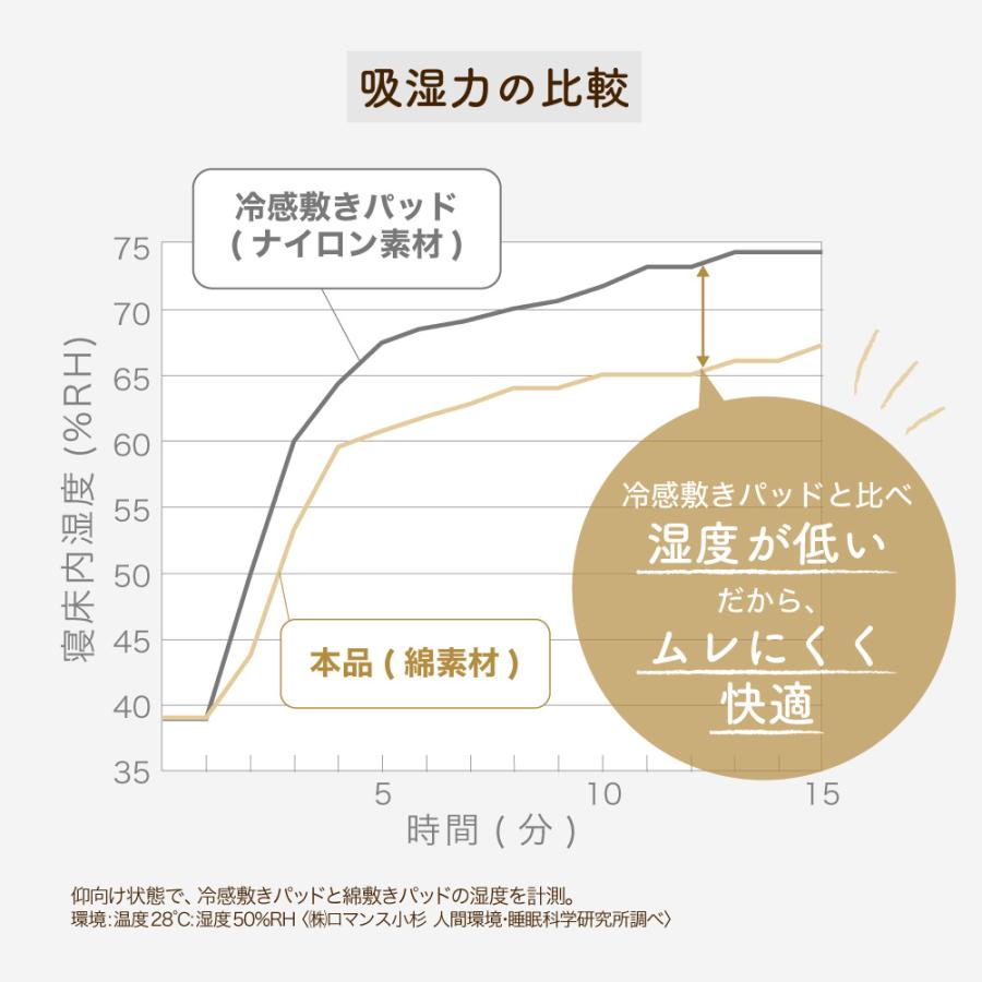 敷きパッド 2枚セット 2枚組 綿 シングル 敷きパット 綿100% シーツ ベッドパッド ベッドシーツ 夏 夏用 敷パット ベッドパット 敷パッド イブル_6