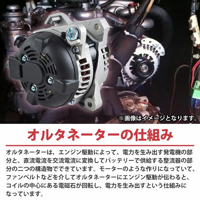 エスティマ ACR50W ACR55W 50系 新品 オルタネーター 27060-28340 コア