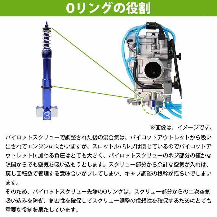 送料220円】パイロットスクリュー CRF 150R 250R 250X KX 250F 450F
