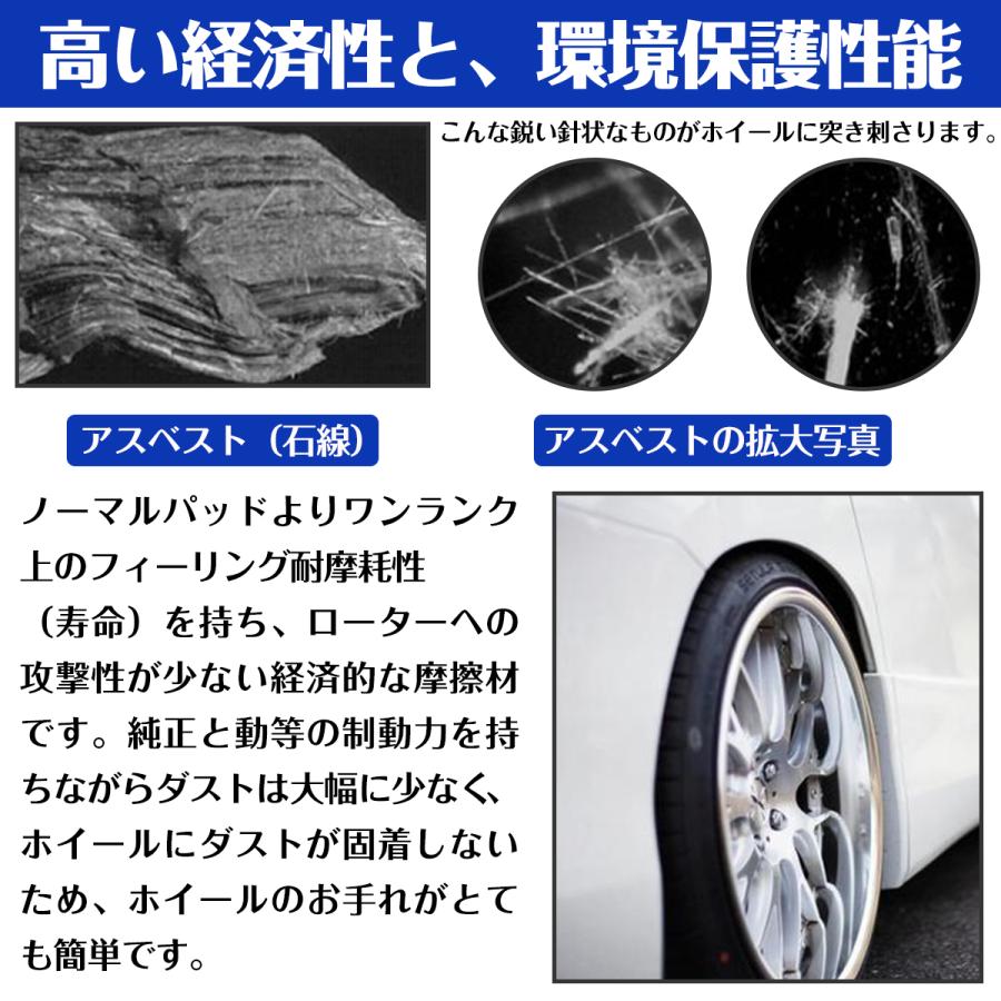 MR2 SW20 (II型〜) フロント ブレーキ パッド 左右 4枚 セット NAO材