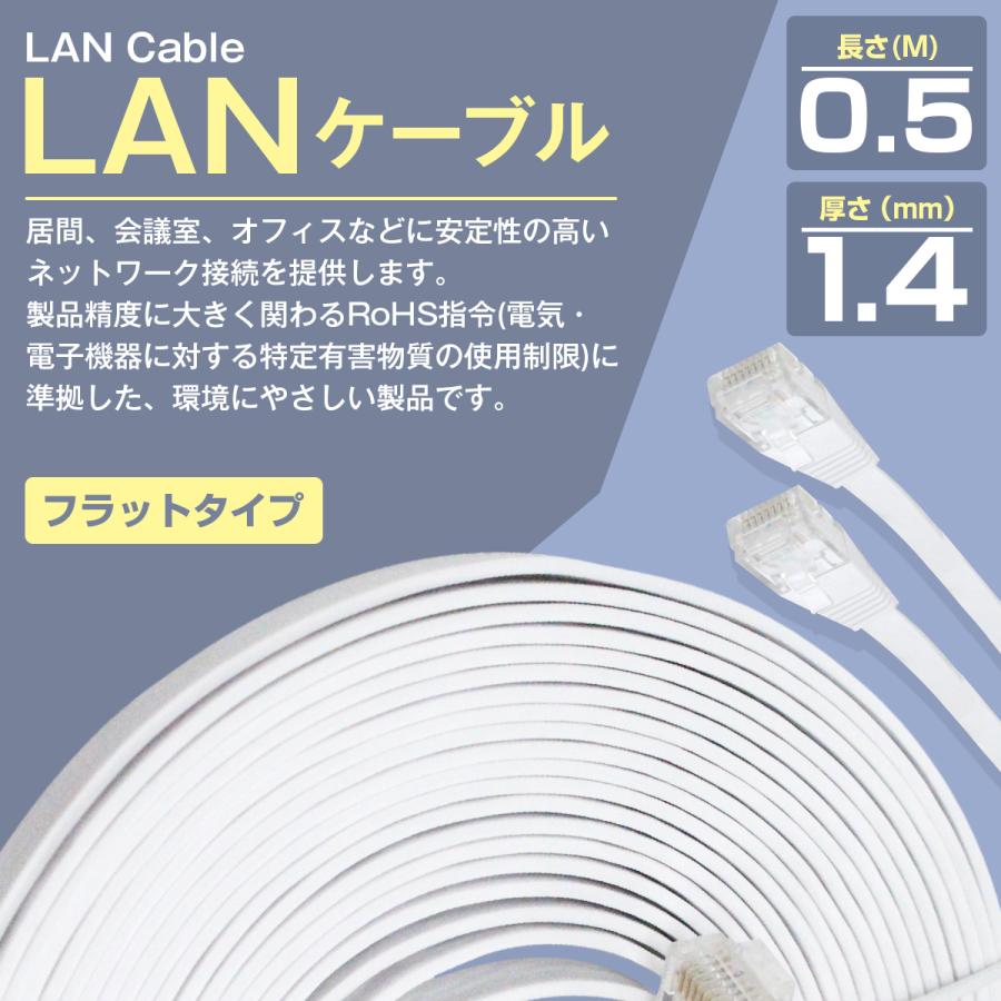 送料220円】CAT6 カテゴリ6 薄型 フラット LAN ケーブル 0.5m 50cm 白