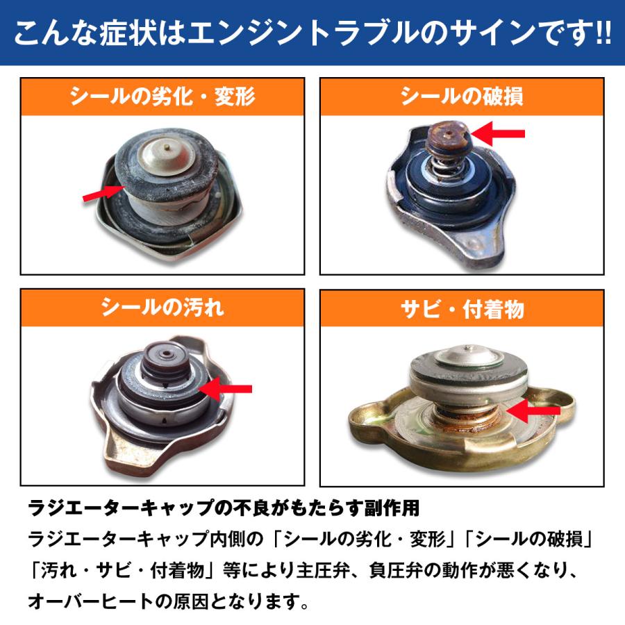 送料220円】純正タイプ ラジエーター キャップ 開弁圧0.9k Bタイプ