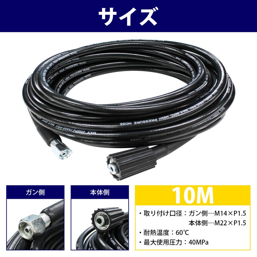10m 延長 ホース 高圧洗浄機 M22 カプラ ガン側：M14×1.5 高圧機側