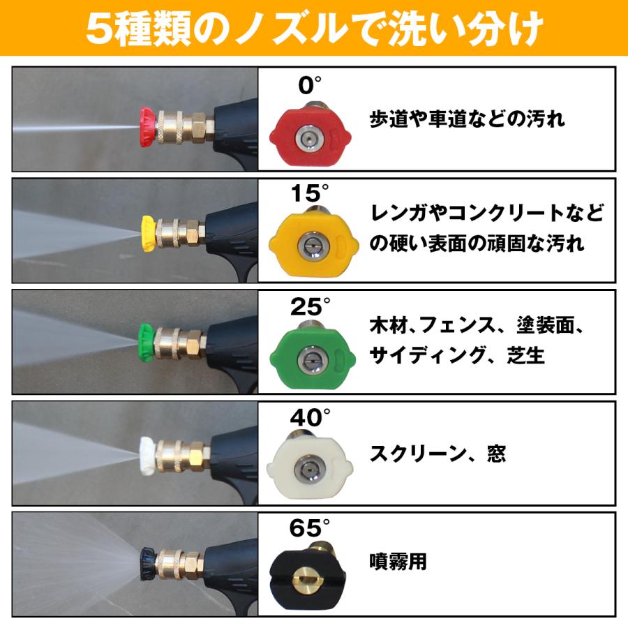 ケルヒャー 互換 フォームガン 高圧洗浄機 M22 14mm ショート スプレー