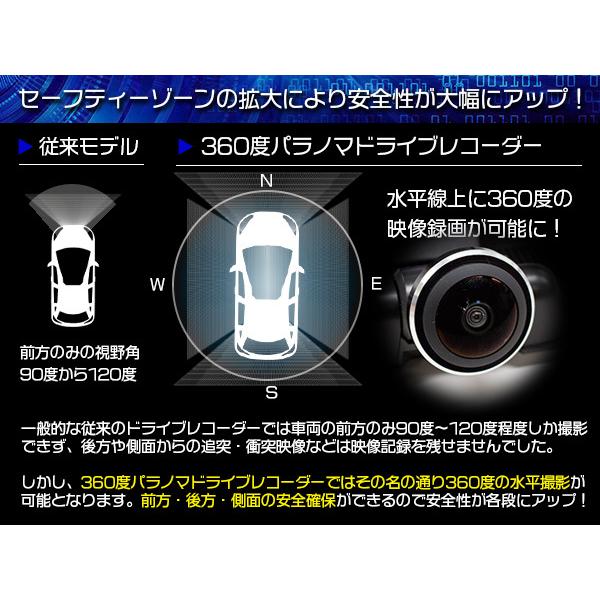 ドライブレコーダーhp ドラレコ　高画質　防犯対策　360度回転　前後スマホ広角 Amazon.co.jp: ドライブレコーダー 前後カメラ 【2025業界新登場