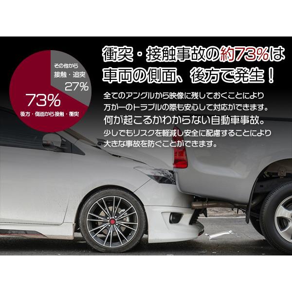 ⭐️SDカード付⭐️ ドラレコ ドライブレコーダー 前後 360度回転 防犯 Amazon.co.jp: ドライブレコーダー 前後カメラ 360度回転リア