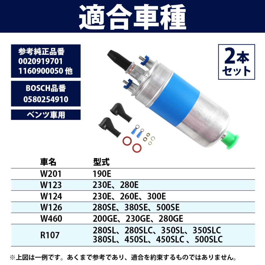 2個set ベンツ R107 SL 280 300 350 380 450 500 燃料 ポンプ