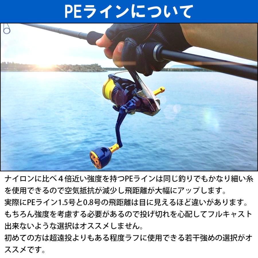 エギンガー　ルアーマン必見　各種ラインセット４～５万円分 1000m PEライン 1.5号/23lb 4編 黄色/イエロー 投げ釣り 船釣り