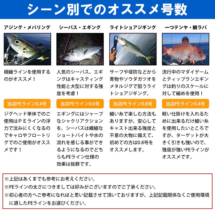 500m PEライン 1.0号/18lb 4編 黄色/イエロー 投げ釣り 船釣り