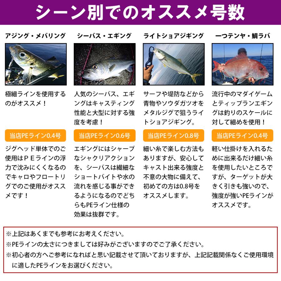 低伸度/高強度 500m PEライン 0.8号/15lb 5色 マルチカラー MIX 投げ