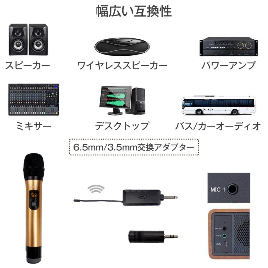 ワイヤレスマイク ハンドマイク 無線 コードレス プロフェッショナル