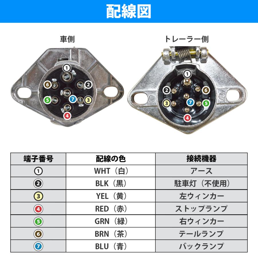 ハイエースヒッチメンバー ヒッチメンバー配線カプラー ヒッチカプラー
