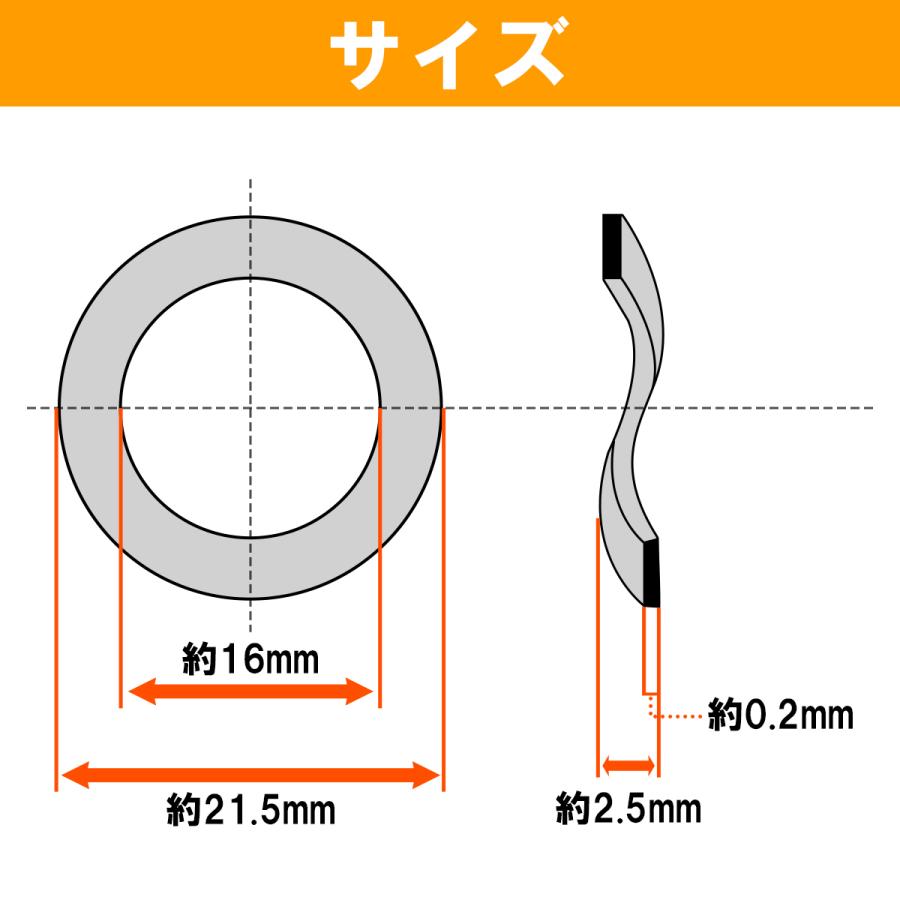 送料220円】ジムニー キングピン インナーシム 10枚 セット スリー
