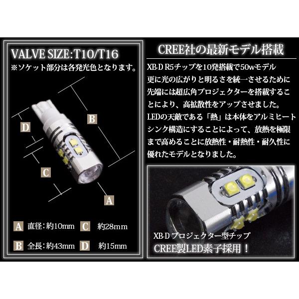 1球】 CREE製 プロジェクター LED T10/T16 ウェッジ球 50W 12V/24V 赤