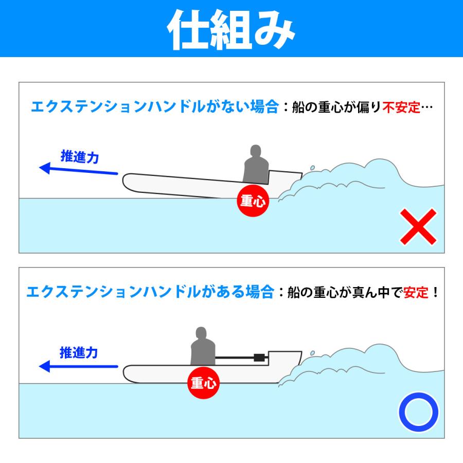 スモールボート エクステンションティラーハンドル