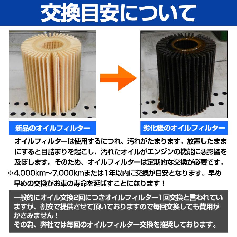 3個 ランドクルーザー 純正互換品 90915-30002/90915-03006