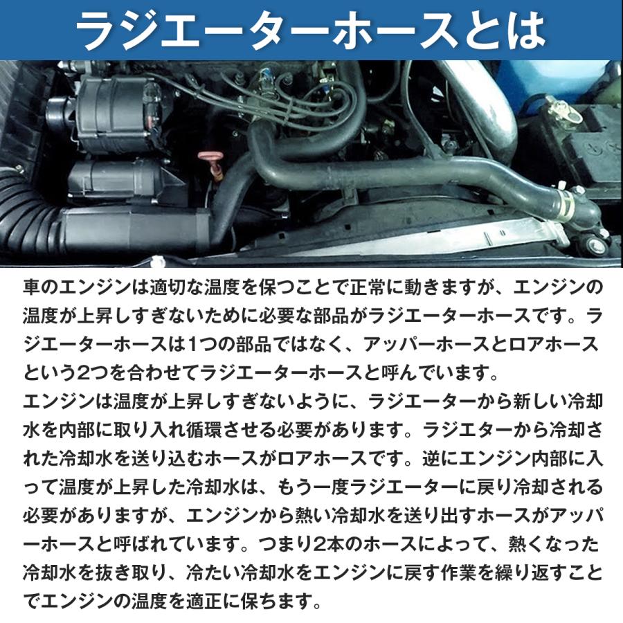 BMW E46 3シリーズ 316i /318i ラジエーター アッパーホース