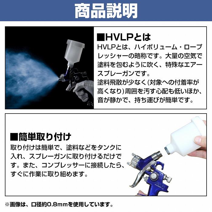 ウォーターセパレーター付』HVLP重力式スプレーガン 125cc 125ml 口径
