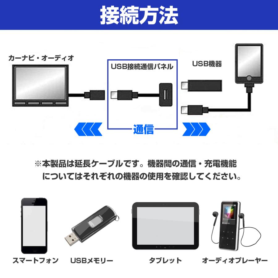 ホンダAタイプ】 N BOX JF1 JF2 H23.12〜現在 純正風♪ USB接続