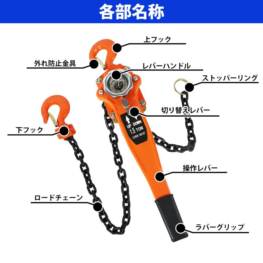 1.5t レバーホイスト 荷締機 レバー式 チェーン ブロック ガチャ ガッチャ レバー チェン ブロック 1500KG ホイスト