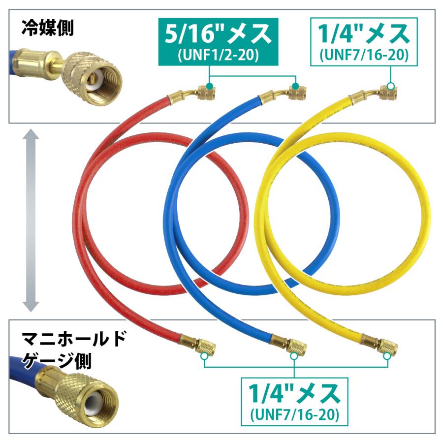 3本セット』エアコン ガス チャージホース R410A 全長90cm 900mm
