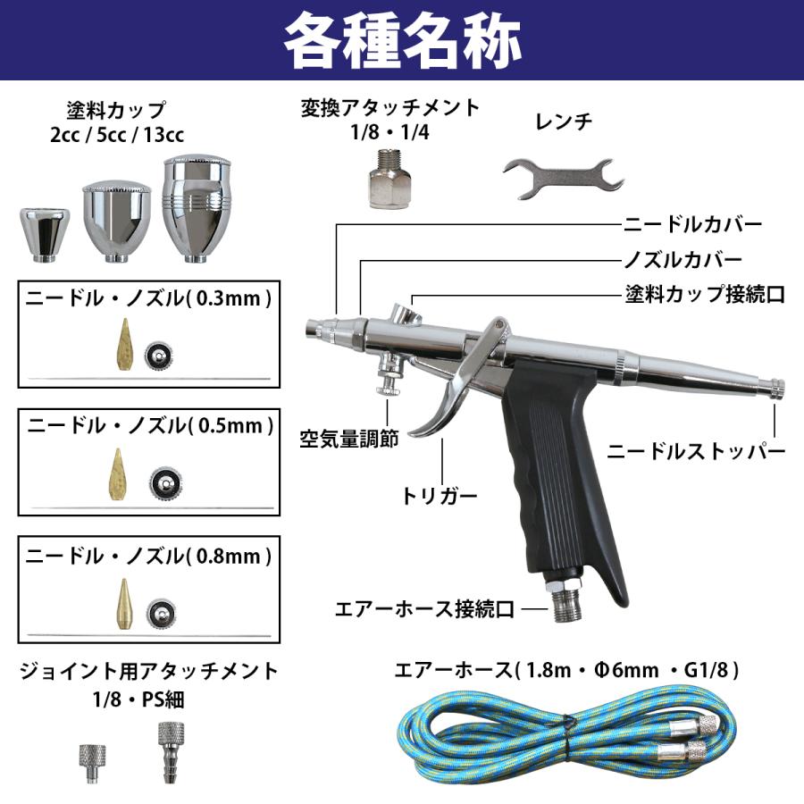 0.3mm/0.5mm/0.8mm トリガー式 エアブラシ 重力式 エアー スプレーガン