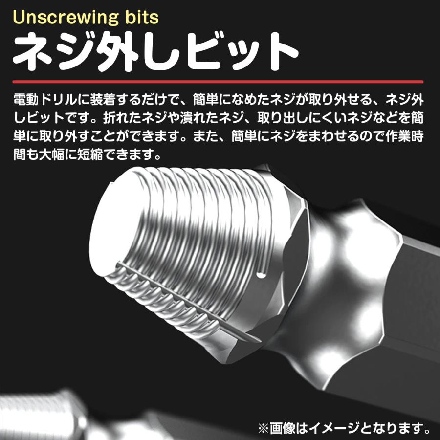 送料220円】 なめた ネジ 外し 4本セット エキストラクター ボルト 逆