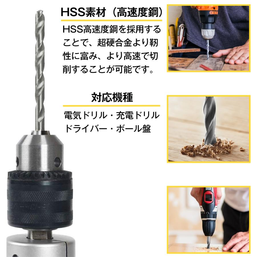 NACHI 高速度鋼ドリルセット 25本 1-13×0.5mm