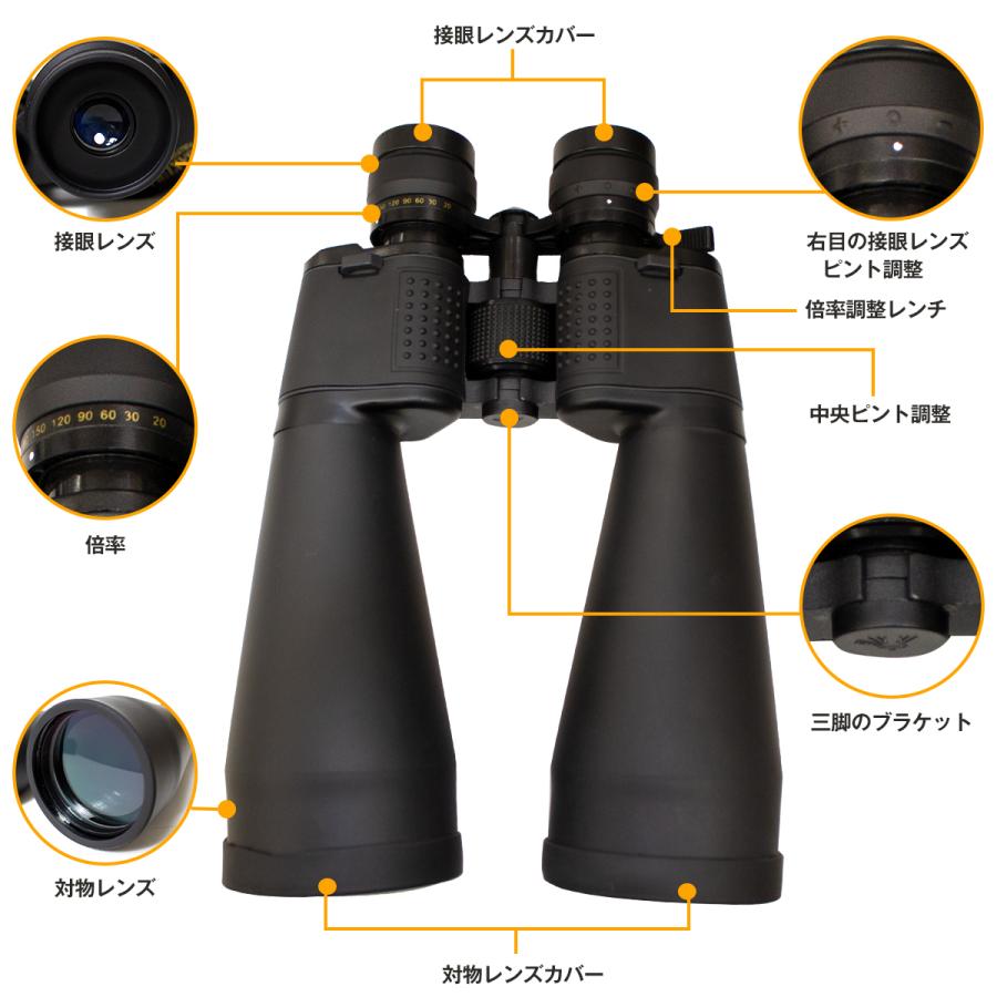 双眼鏡 20倍〜180倍 ズーム 望遠鏡 三脚 取り付けホルダー 20-180×100