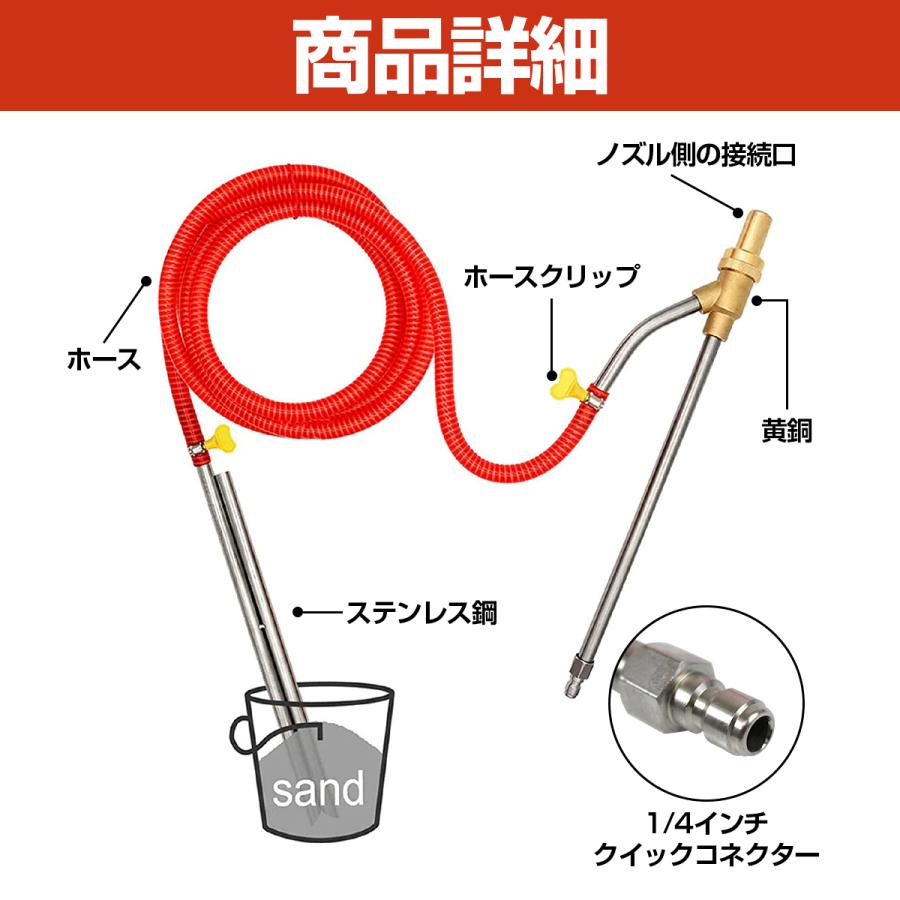サンドブラスト ウェットブラスト セット 錆も塗装も一発で落ちる！水