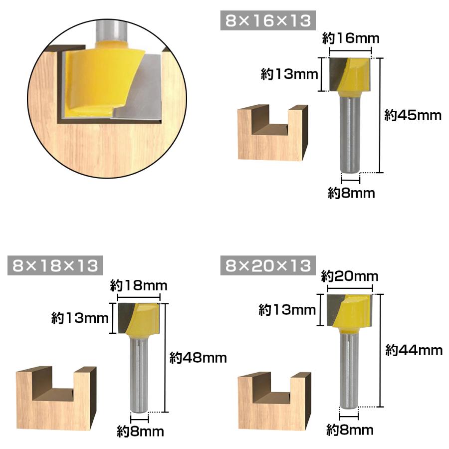 トリマー ルーター ビット 軸 シャンク 8mm 5本 セット 超硬