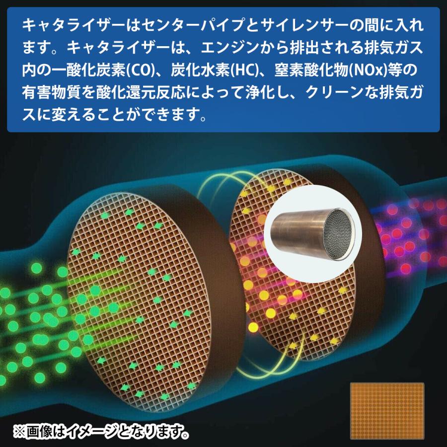 メタル 400セル 汎用 50mm キャタライザー スポーツ 触媒 直径 Φ 50 mm