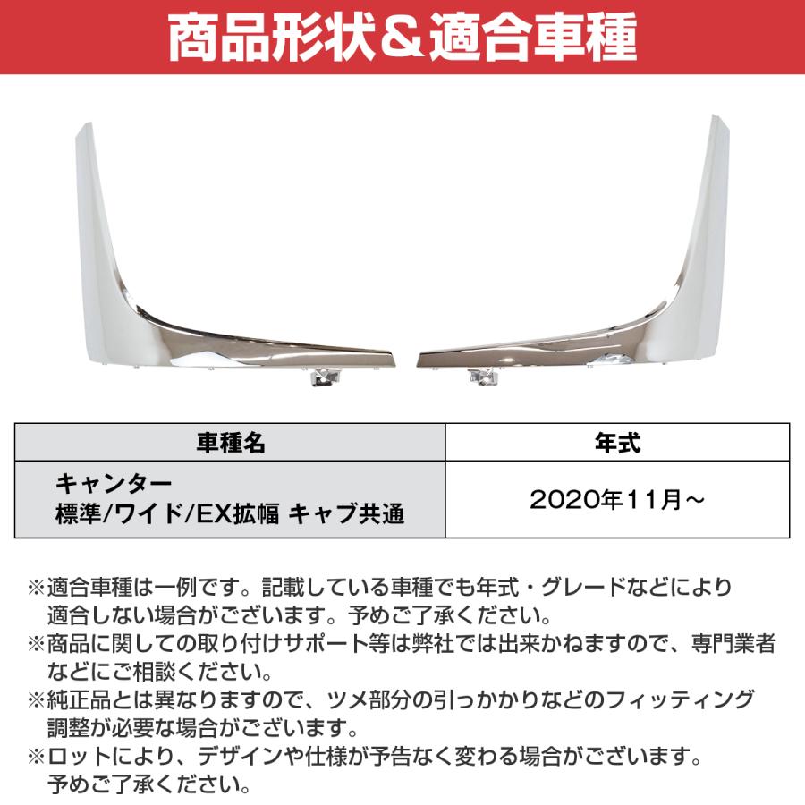 新型 2t 20 キャンター 標準 ワイド ヘッドライト アンダー パネル