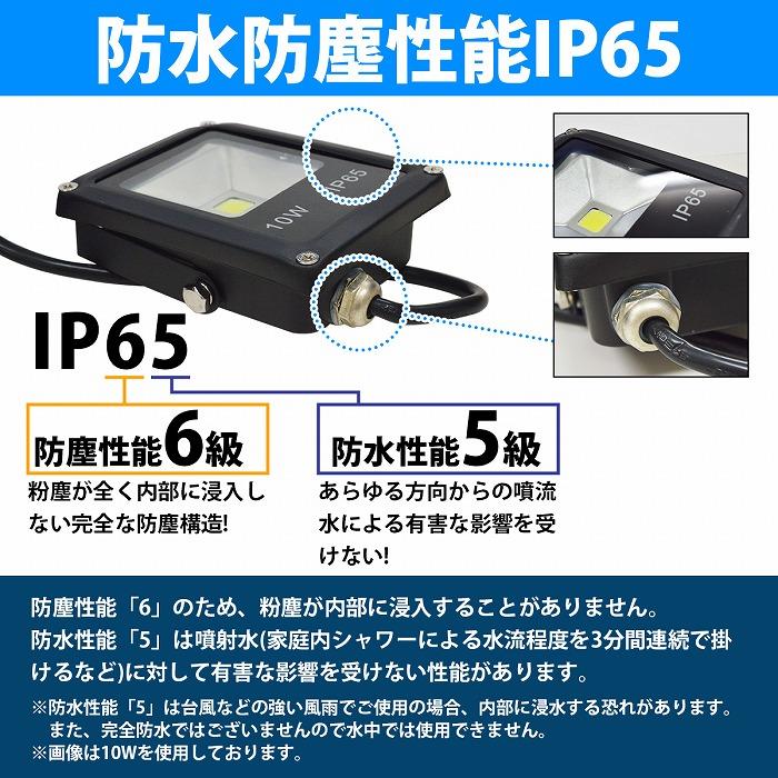 NEW薄型スリム】 防水IP65 アルミ製 LED 投光器 20W AC100V 電源 NEW薄型スリム】 防水IP65 アルミ製 LED 投光器 20W AC100V 電源